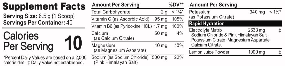 
                  
                    Electrolytes
                  
                